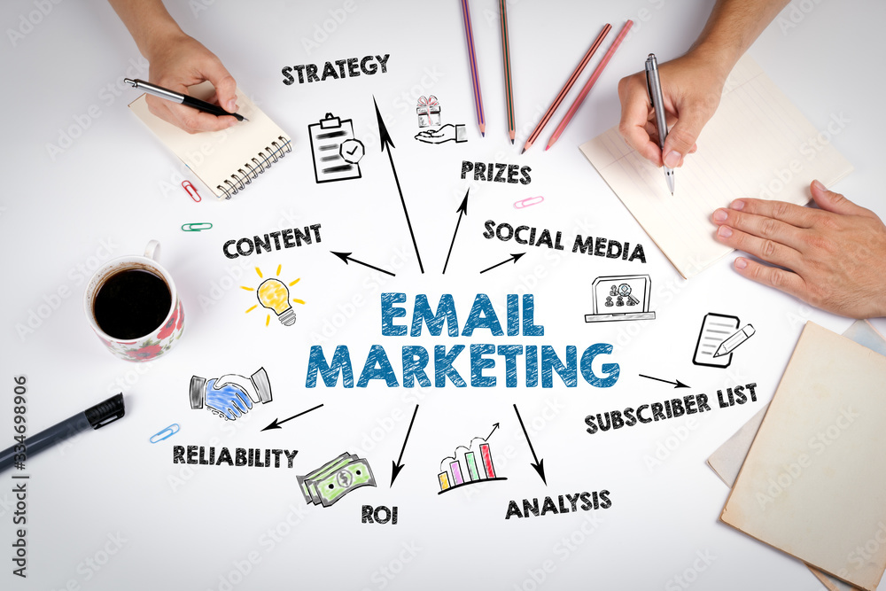 email marketing strategy 