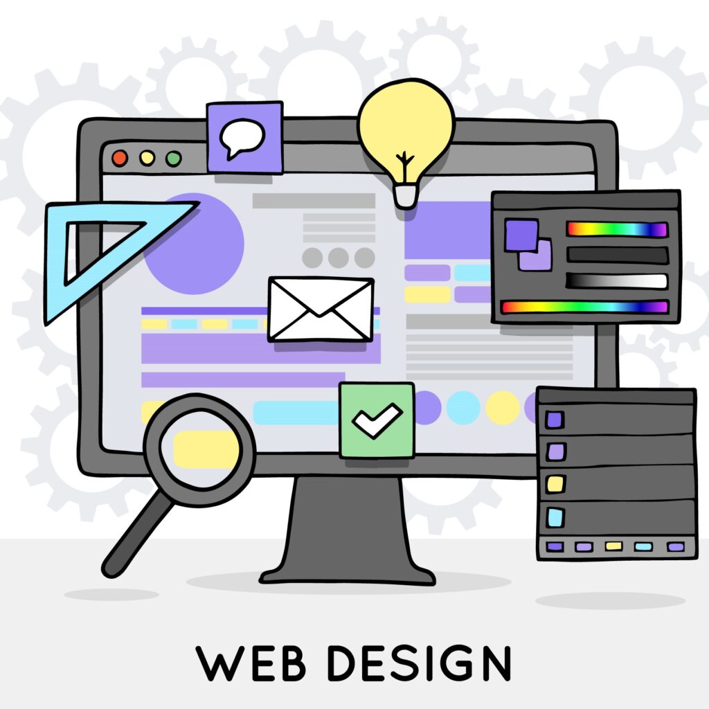 Converting Website