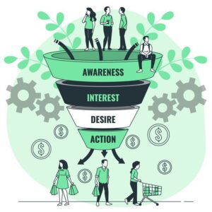Funnel design